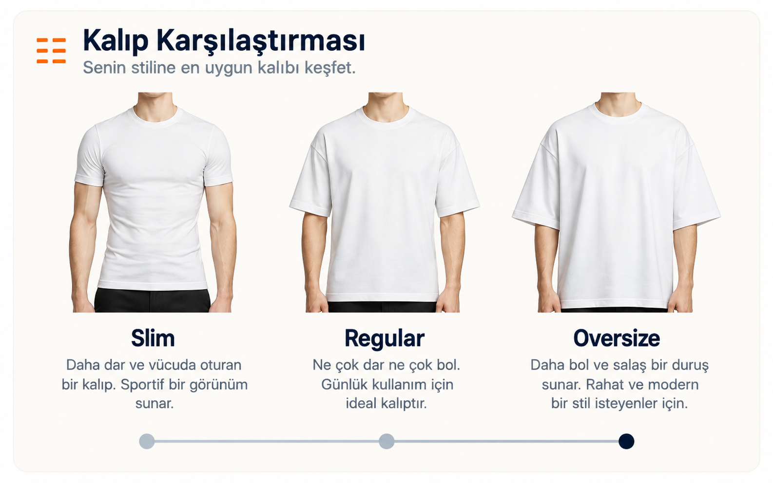 Kalıp Karşılaştırması — Slim, Regular ve Oversize tişört kalıpları